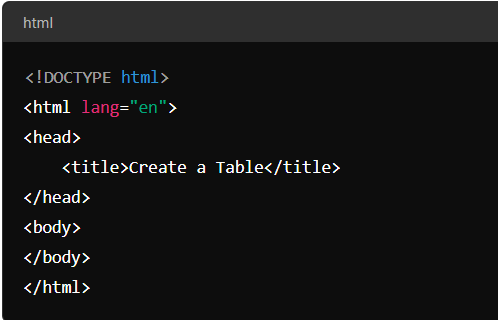 Tutorial: Creating a Table in HTML - Unique Foundation
